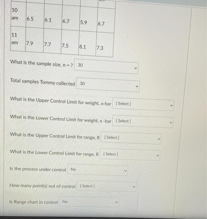 4 middle pleaseee Tommy applying for a production