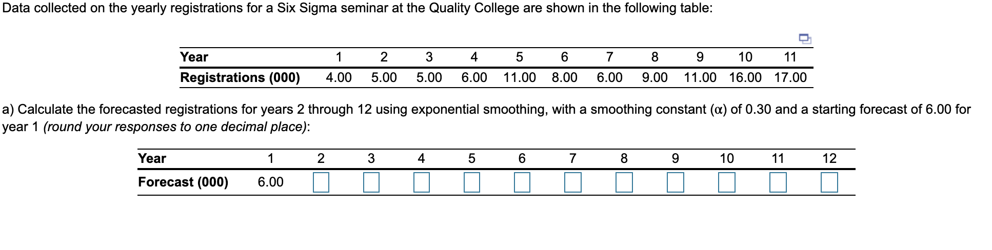 Data collected on the yearly registrations for a