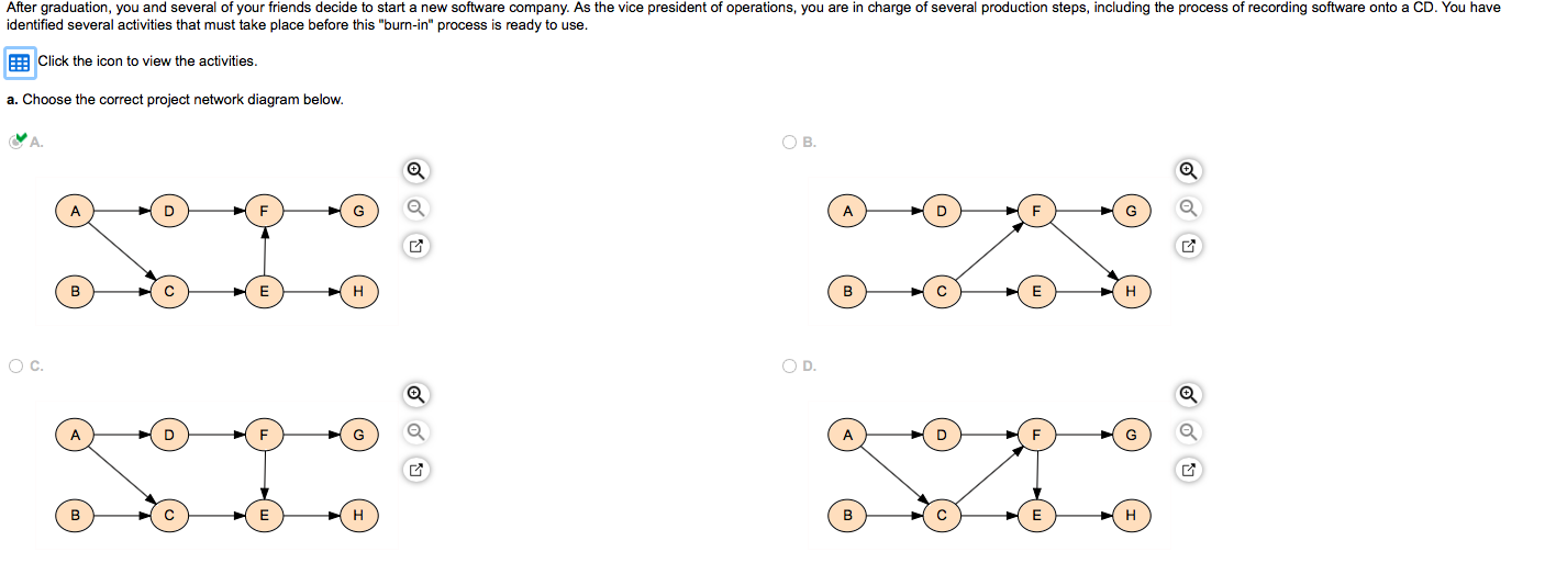 After graduation, you and several of your friends