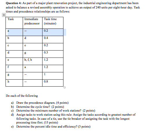 Question 4: As part of a major plant renovation