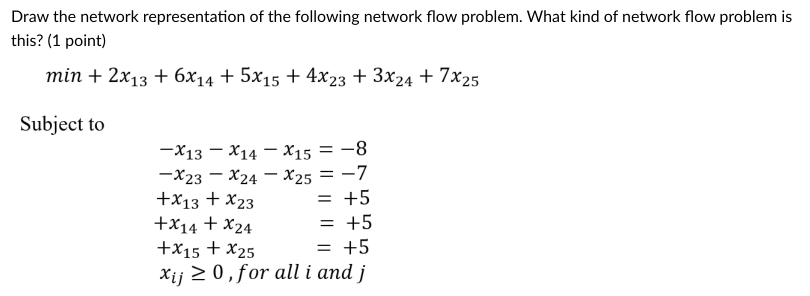 Draw the network representation of the following