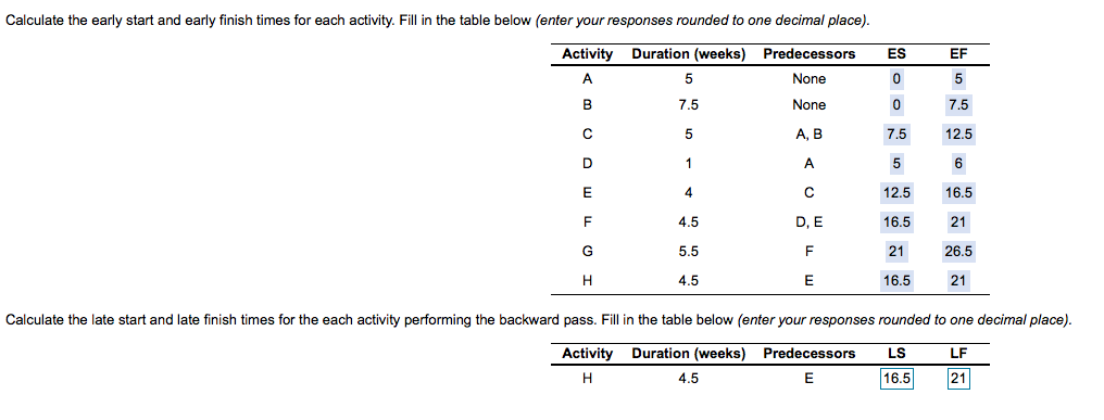 After graduation, you and several of your friends
