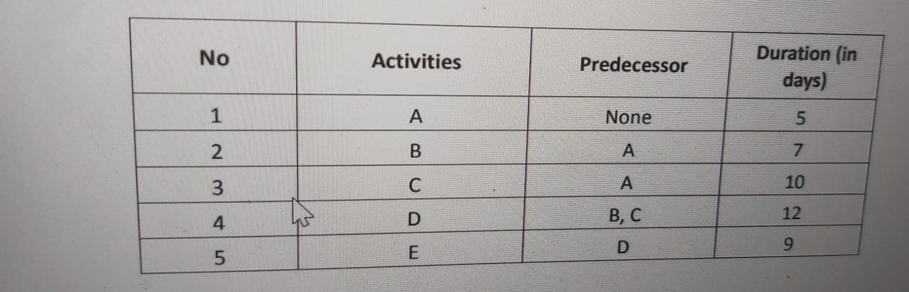 Magic Box Inc. is developing a new prototype of