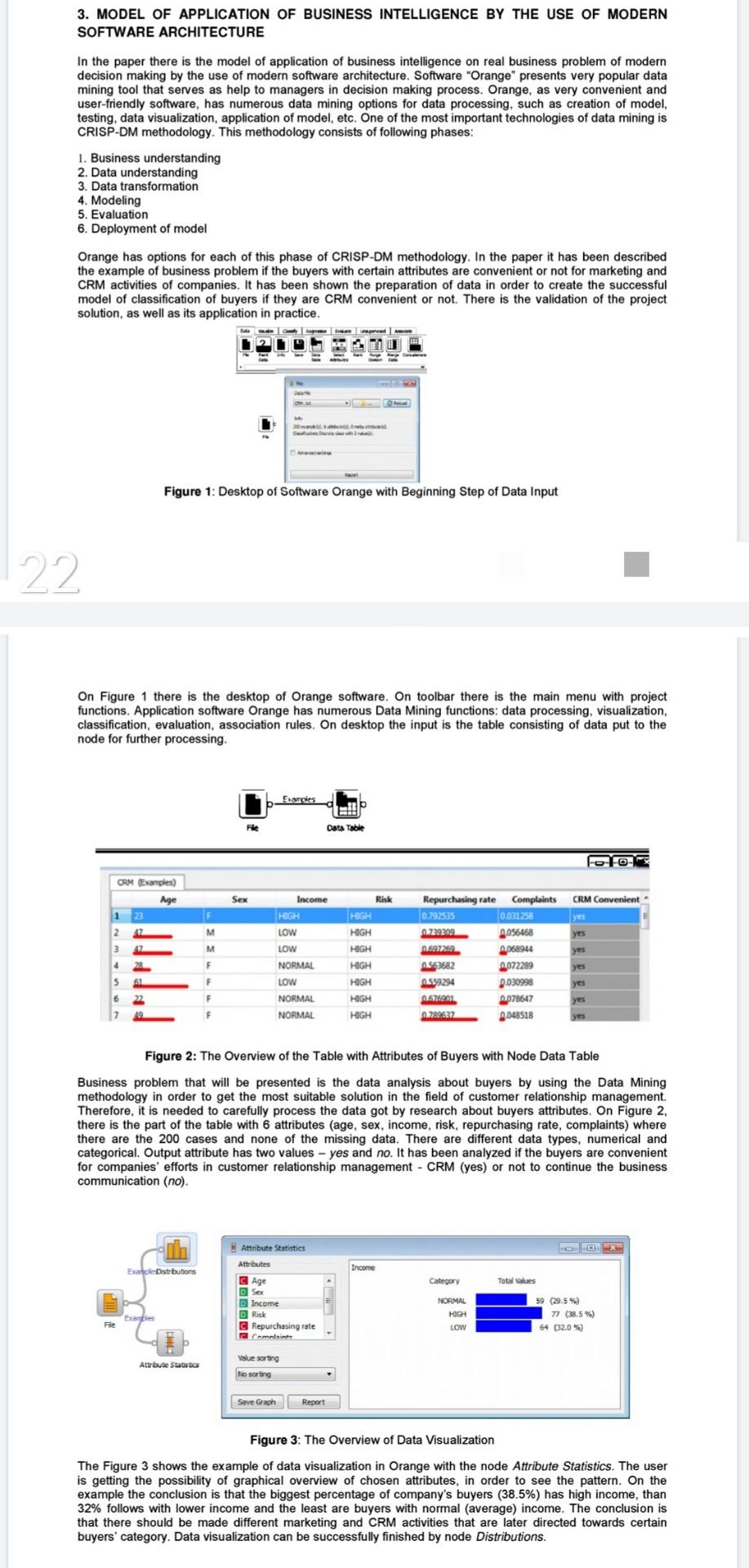 provide the details Conclusions 3. MODEL OF