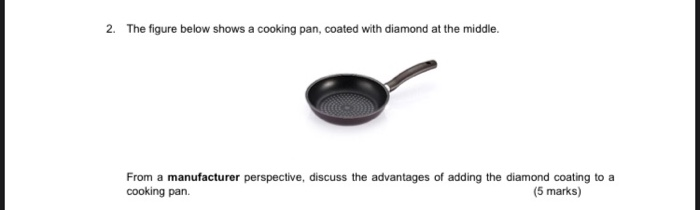 answer thank you! 2. The figure below shows a