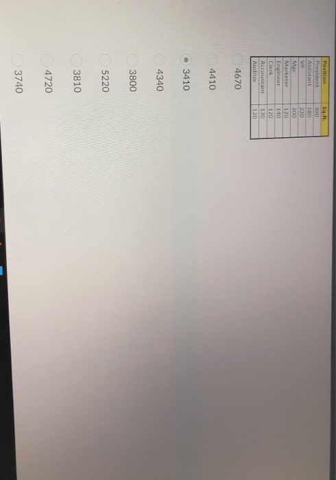 Consider the following organization chart and the