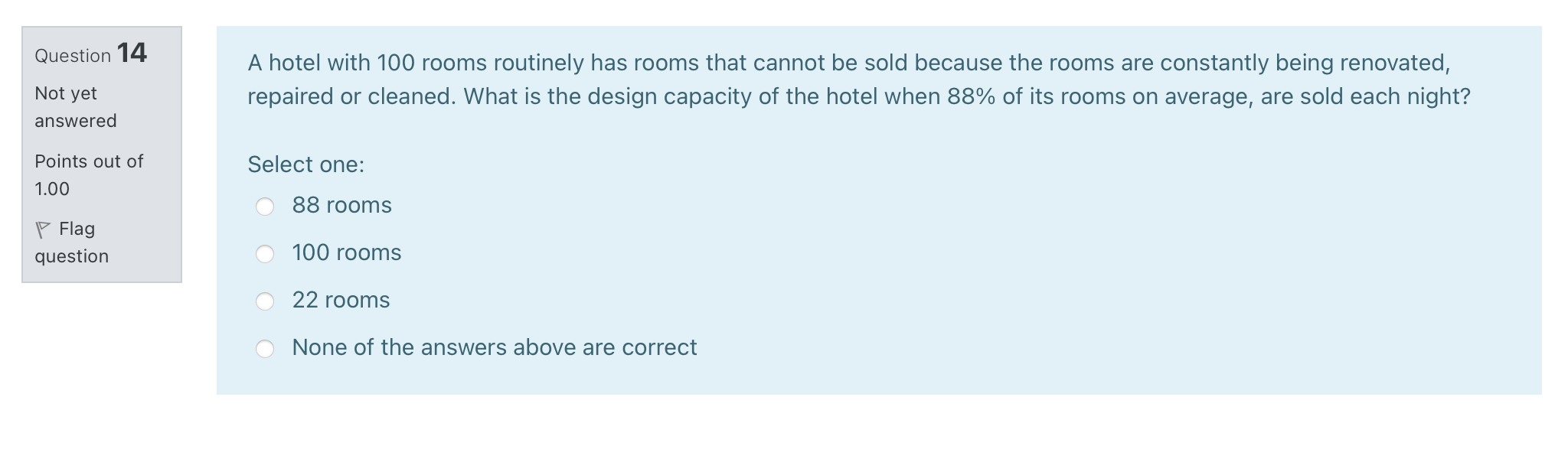 Question 14 A hotel with 100 rooms routinely has