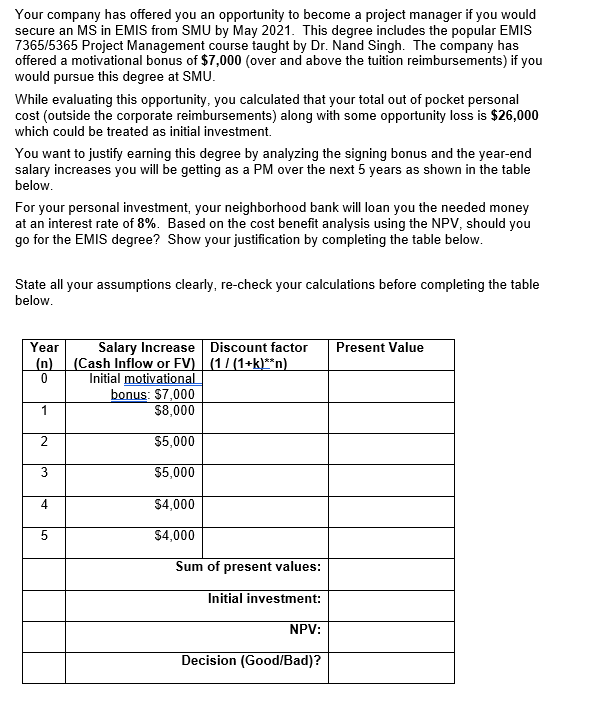 Your company has offered you an opportunity to