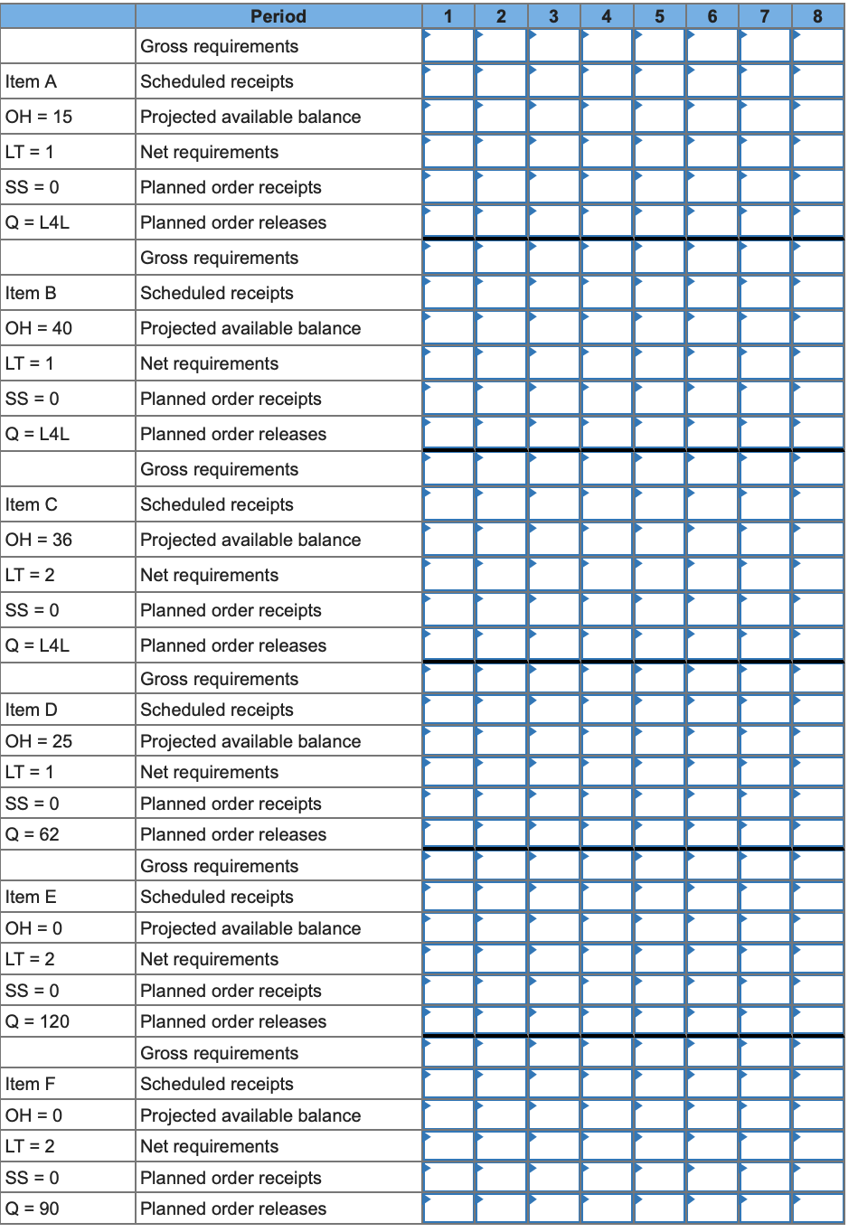 One unit of A is composed of two units of B and