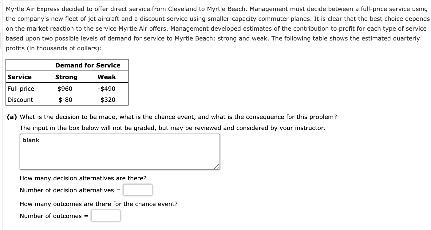 Myrtle Air Express decided to offer direct