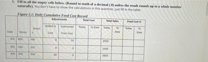 please and thank you! 1. Fill in all the empty