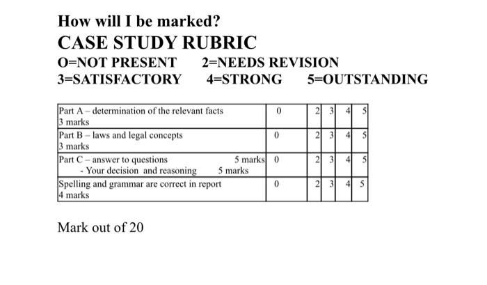 The Smiths have just purchased a home in the St