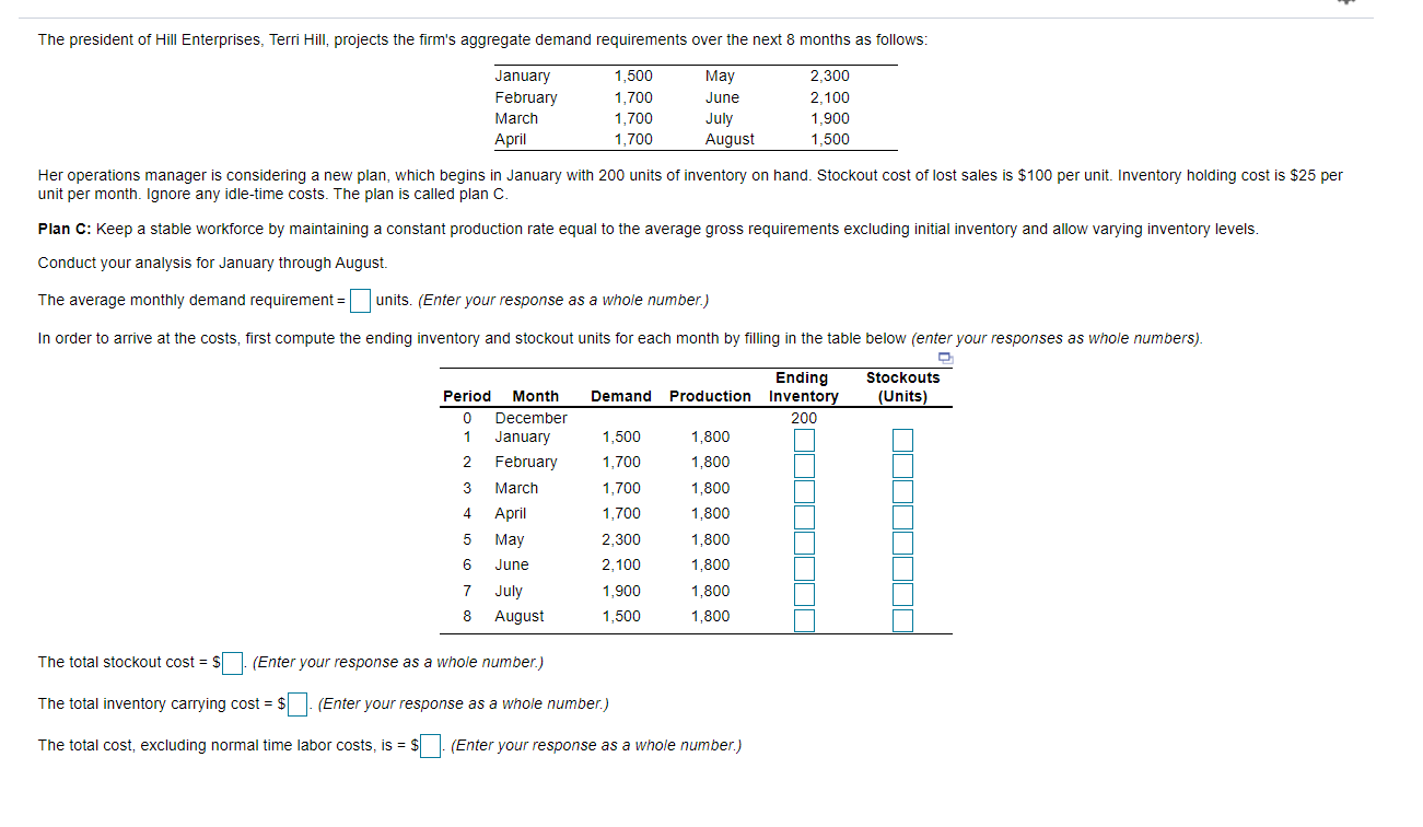 The president of Hill Enterprises, Terri Hill,