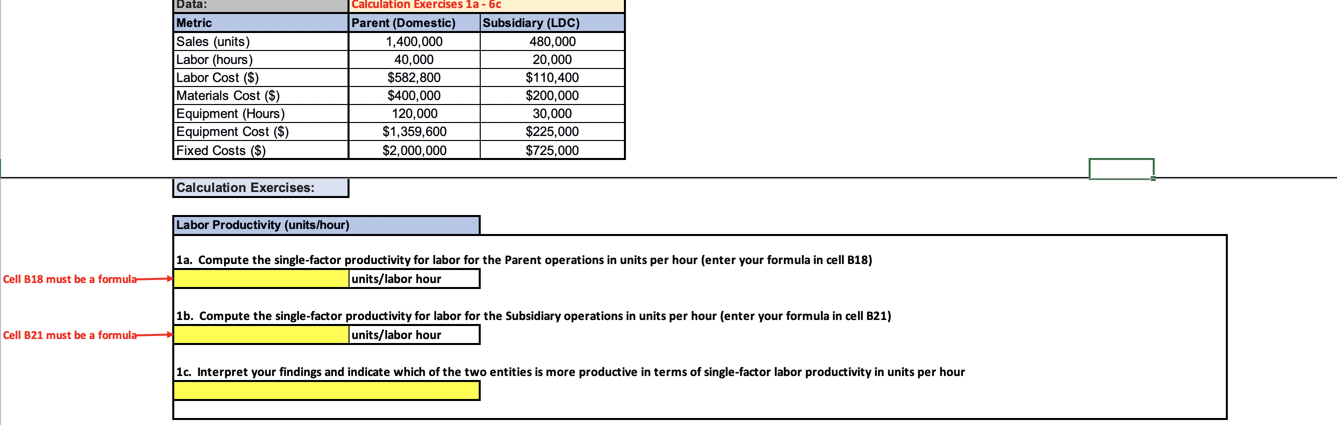Data: Metric Sales (units) Labor (hours) Labor