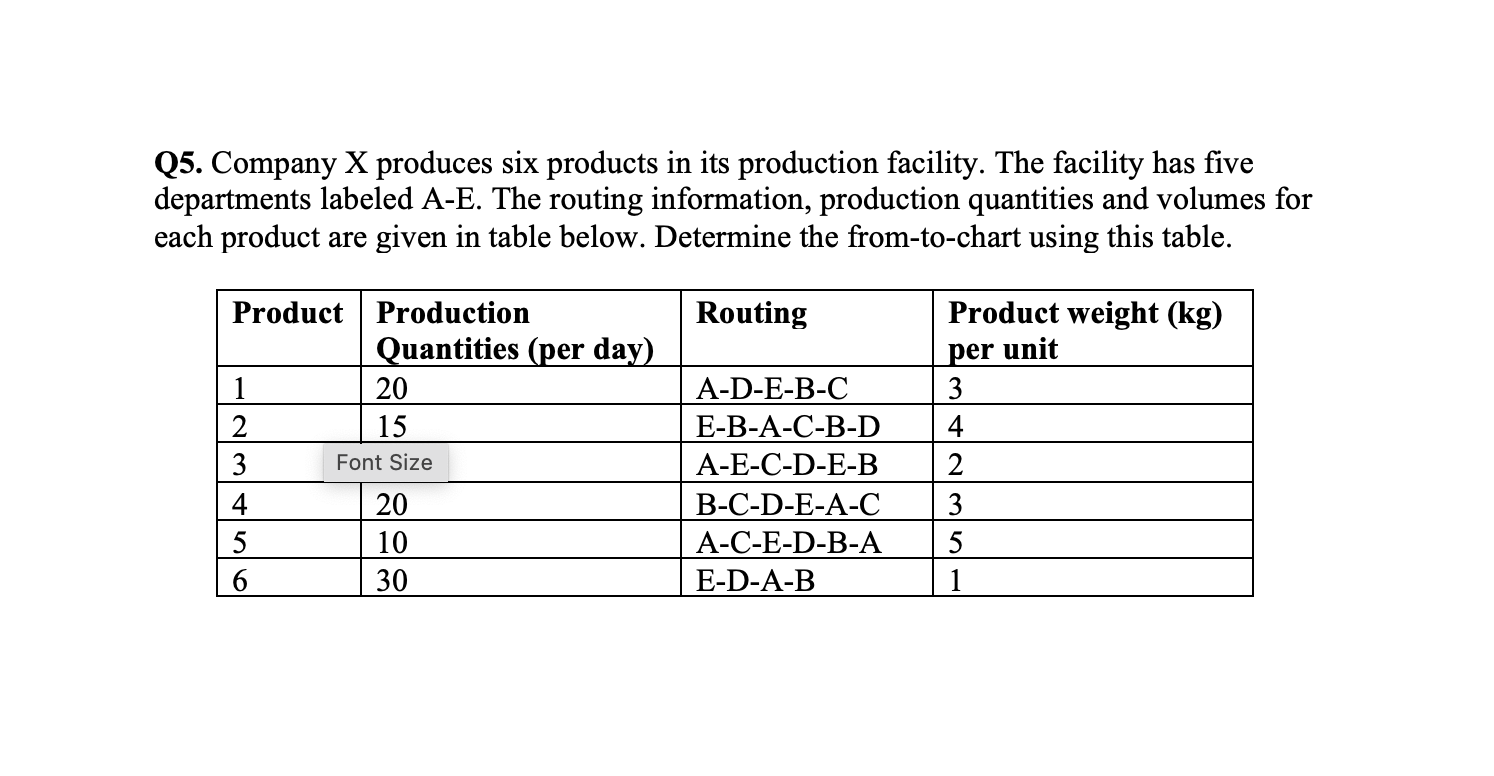 Q5. Company X produces six products in its