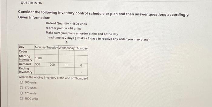 QUESTION 35 According to the above check sheet