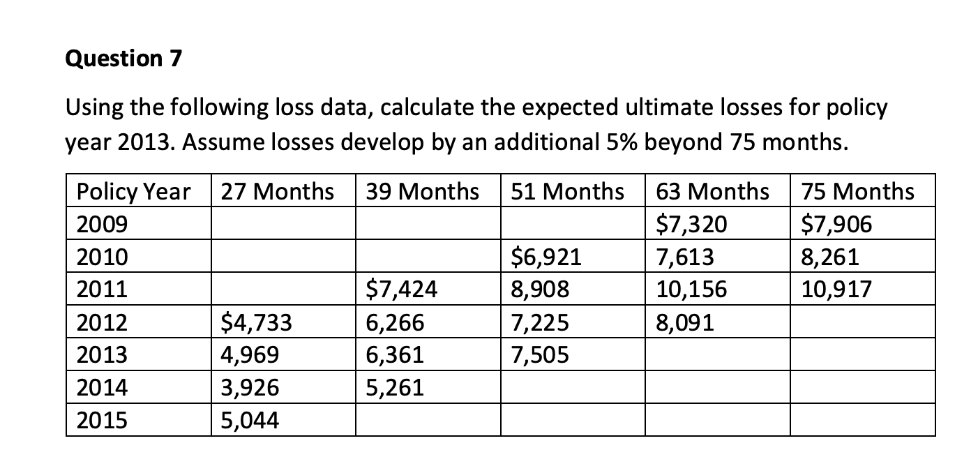 Question 7 Using the following loss data,