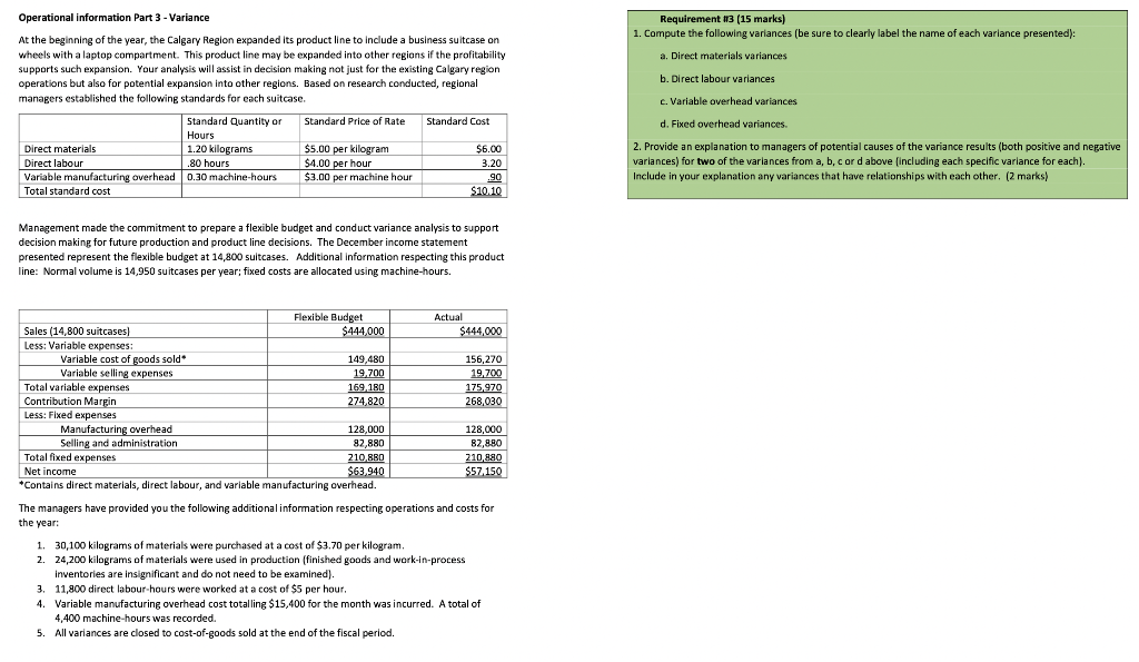 Operational information Part 3 - Variance At the
