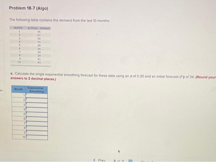 The following table contains the demand from the