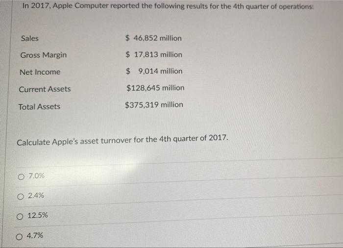 The Highline Company reports the following