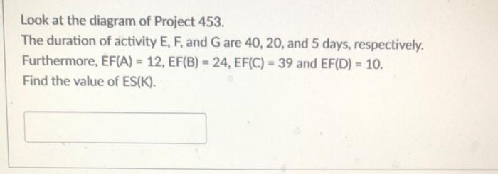 Look at the diagram of Project 453. The duration