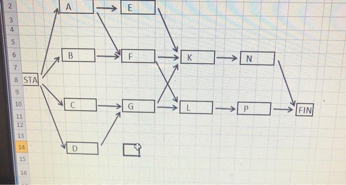 Look at the diagram of Project 453. The duration