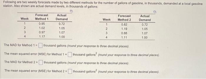 Following are two weekly forecasts made by two