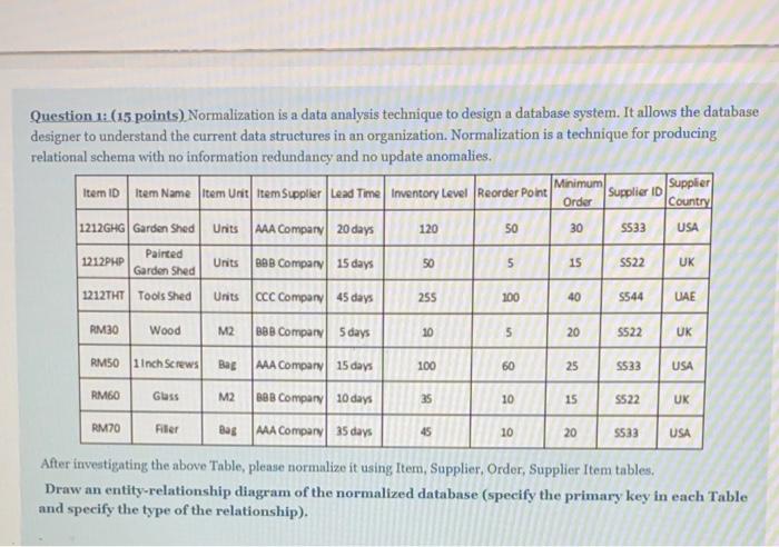 15 points) Using the following tables to answer