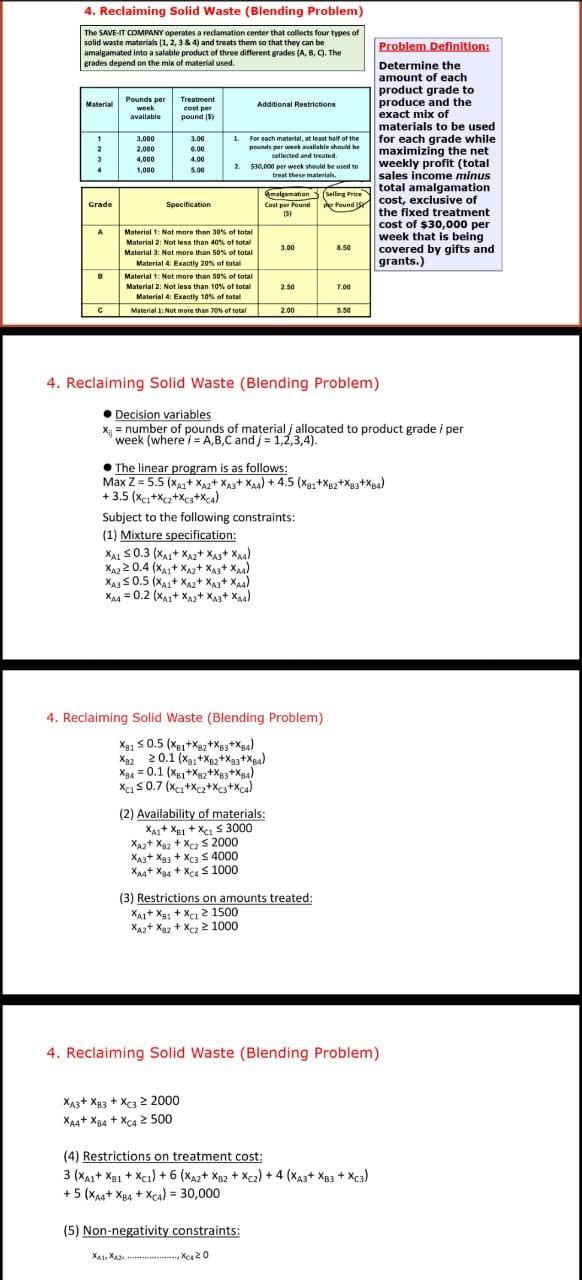 please solve using lingo and in a compact form 4.