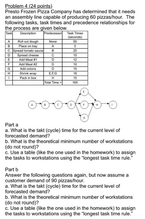 **PLEASE USE A SPREADSHEET TO ANSWER AND SHOW