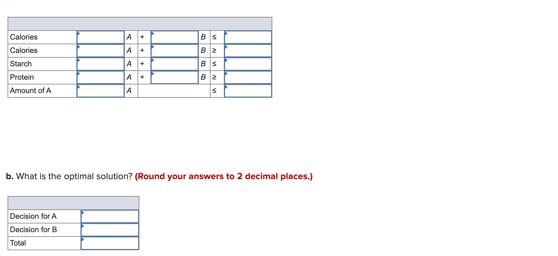 Problem A-4 (Static) A diet is being prepared for