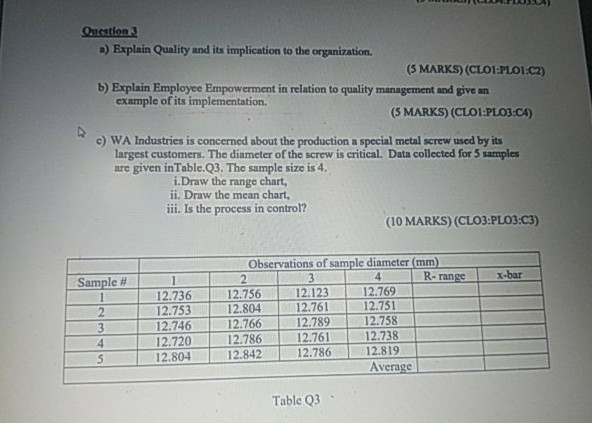 Mechanical engineering Operation management &