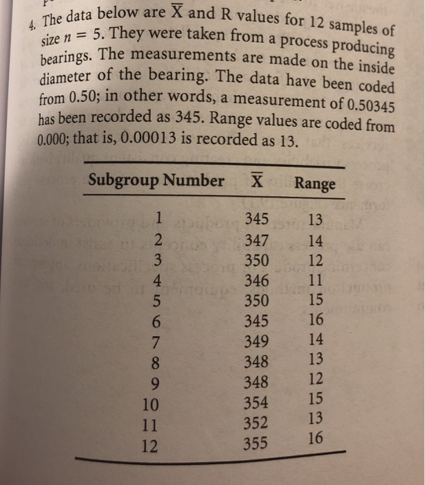 P 4. The data below bearings. The measurem below