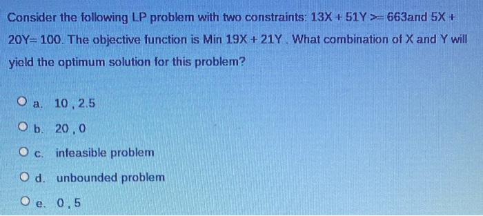 Consider the following LP problem with two