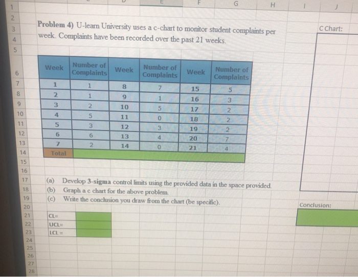 C Chart: Problem 4) U-learn University uses a