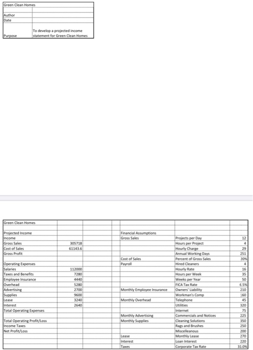 Hi teachers! Please help me with this based on