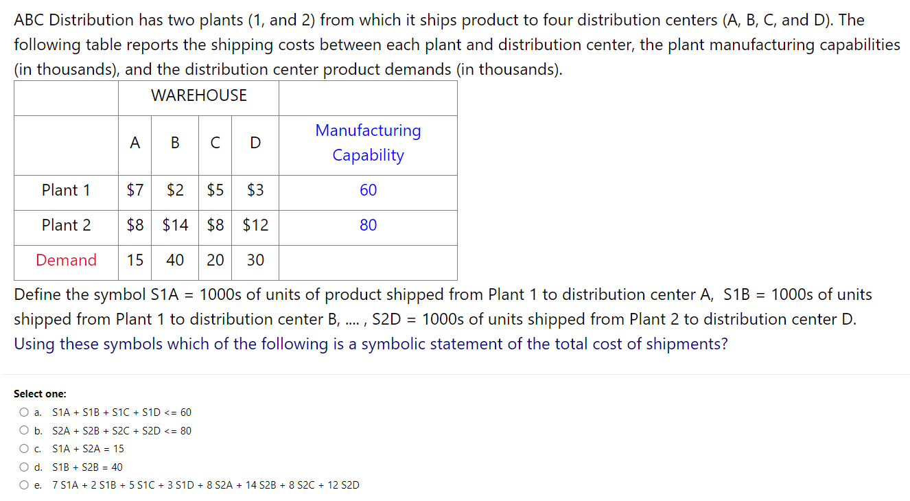 ABC Distribution has two plants (1, and 2) from