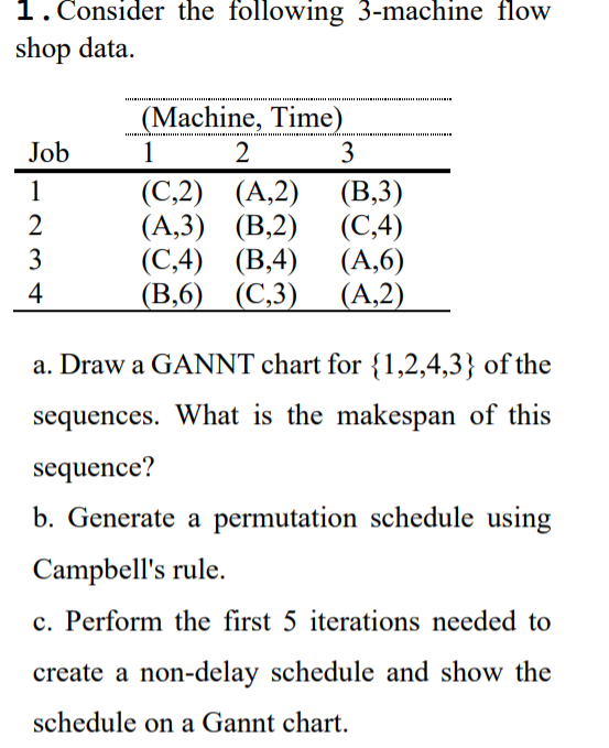 1. Consider the following 3-machine flow shop