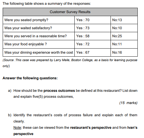 Title : Joses Authentic Mexican Restaurant Two