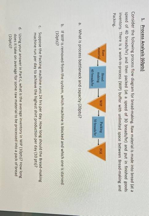 1. Process Analysis (60pts) Consider the
