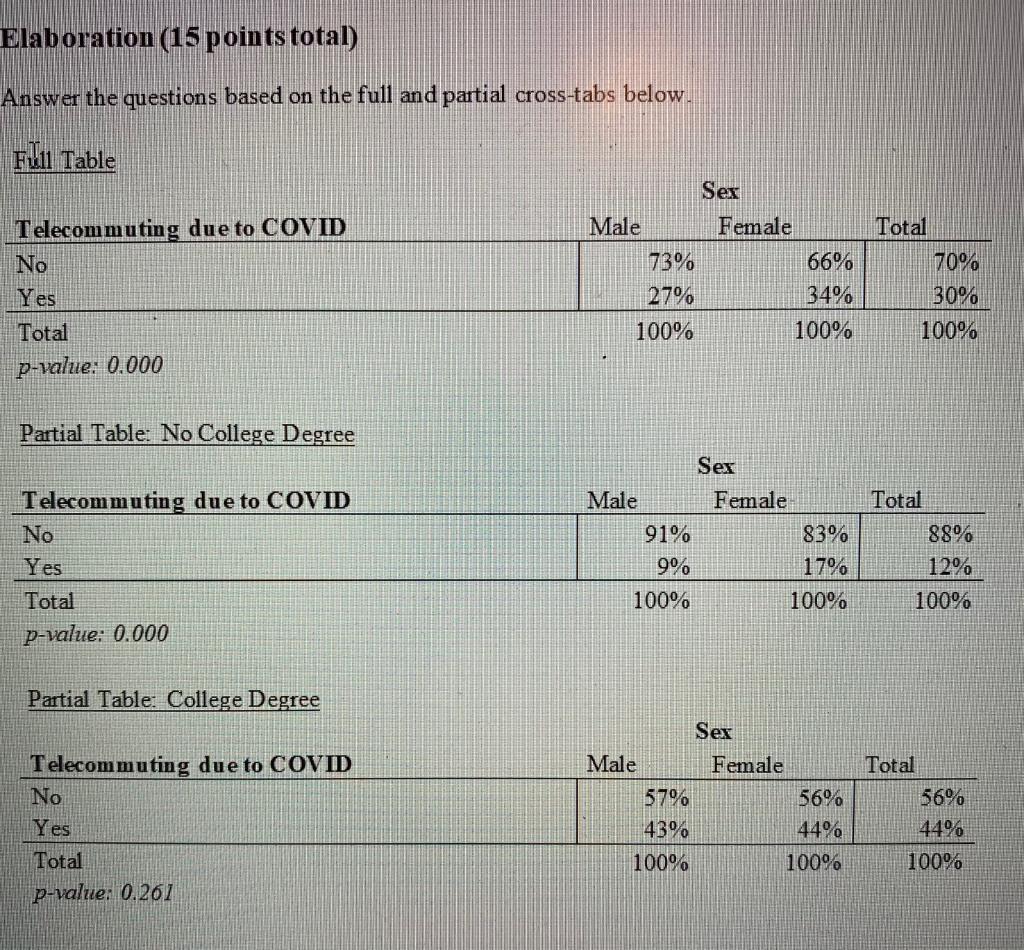 1. What do you think should be the independent