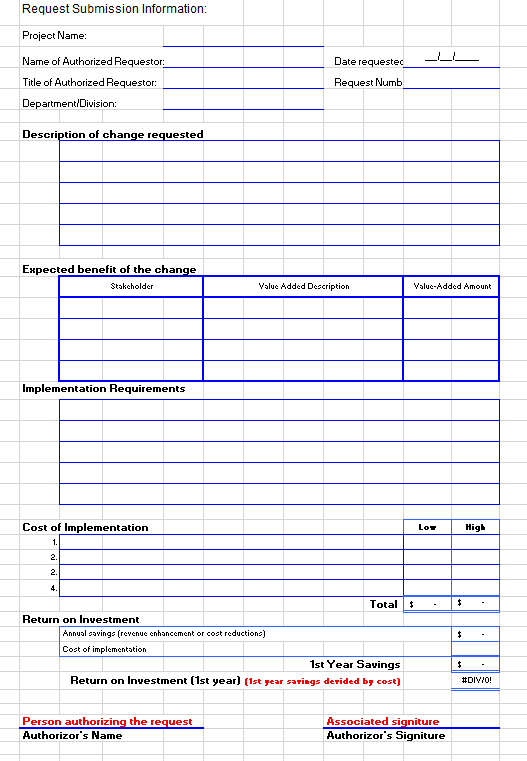 Create and post a sample change control for a