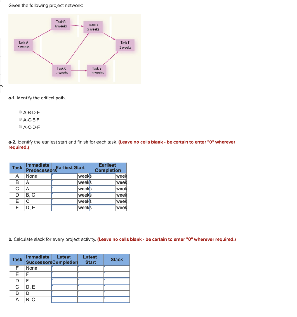 Given the following project network: TaskB 6
