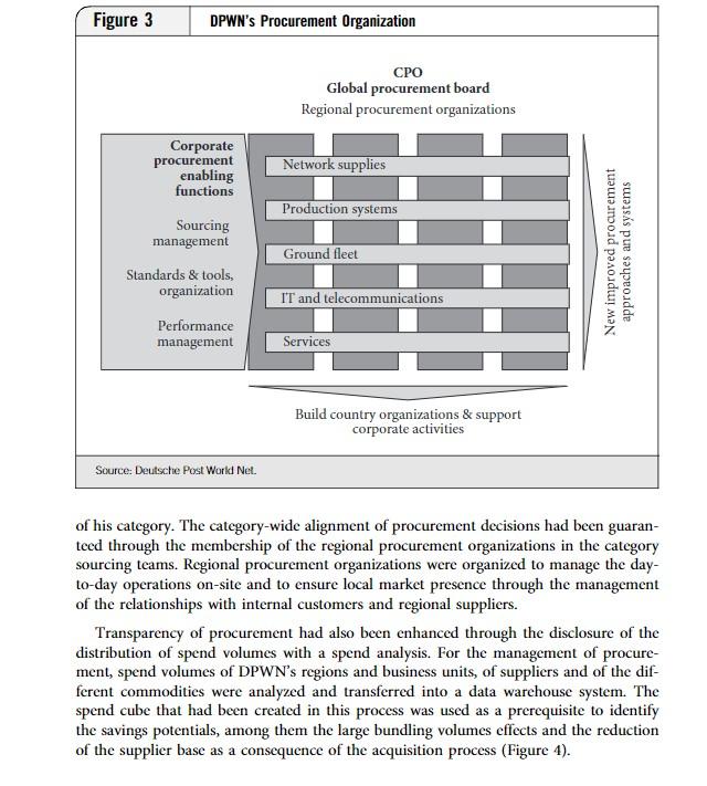 questions: 1. Major Facts 2. Major Problems 3.
