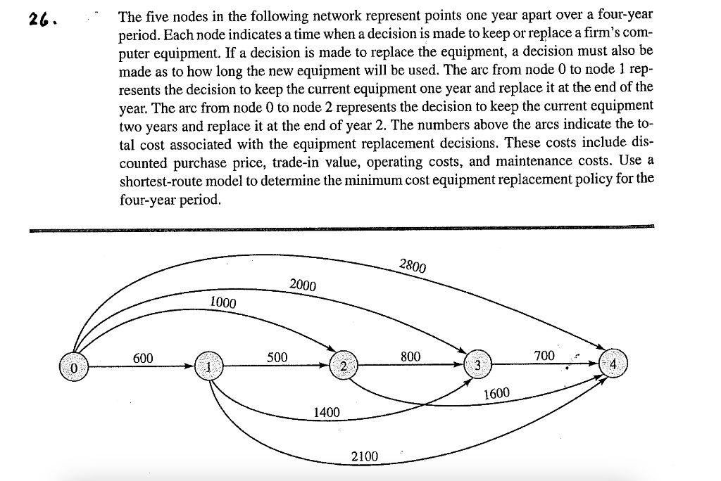 Refer to problem \#26 (found in the Network and