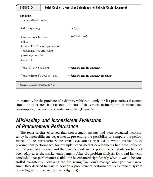 questions: 1. Major Facts 2. Major Problems 3.