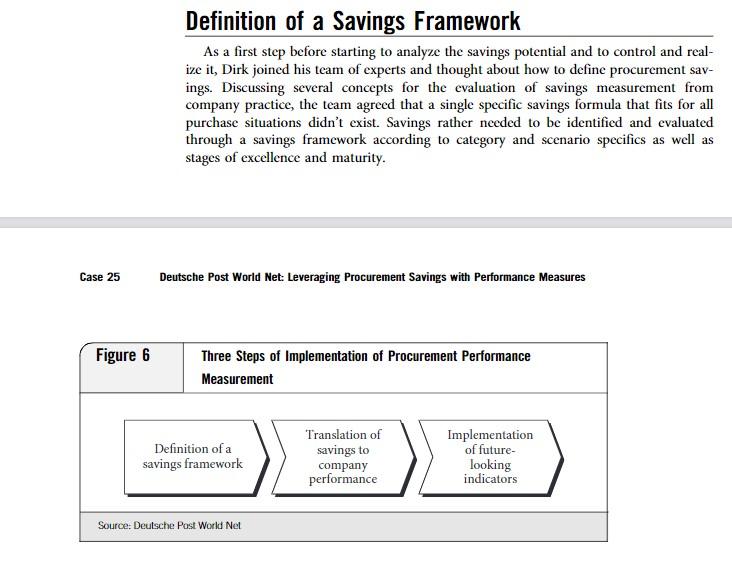 questions: 1. Major Facts 2. Major Problems 3.