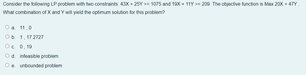 Consider the following LP problem with two