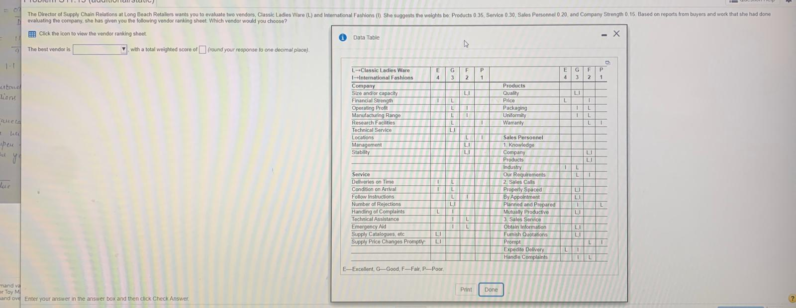 IUUICHUIJ (duuril slut) The Director of Supply
