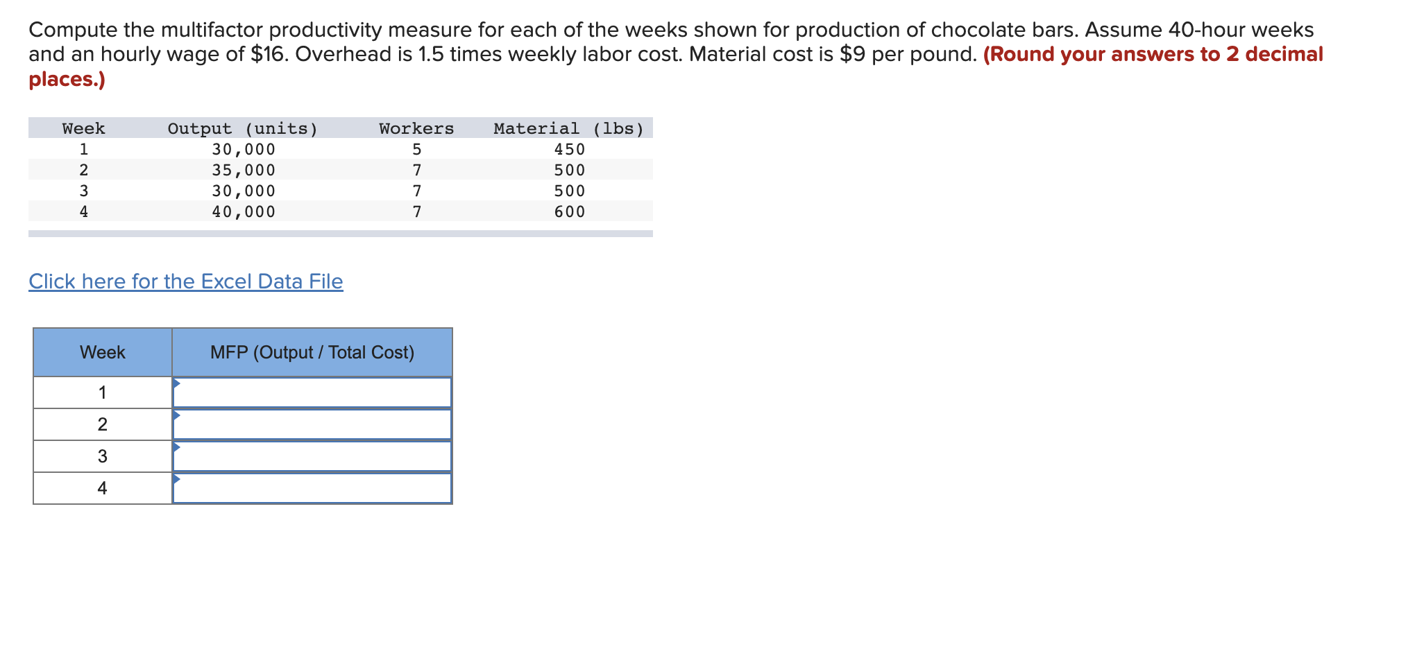 Compute the multifactor productivity measure for